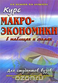 Скачать книгу "Курс макроэкономики в таблицах и схемах, Н. И. Базылев, М. Н. Базылева"